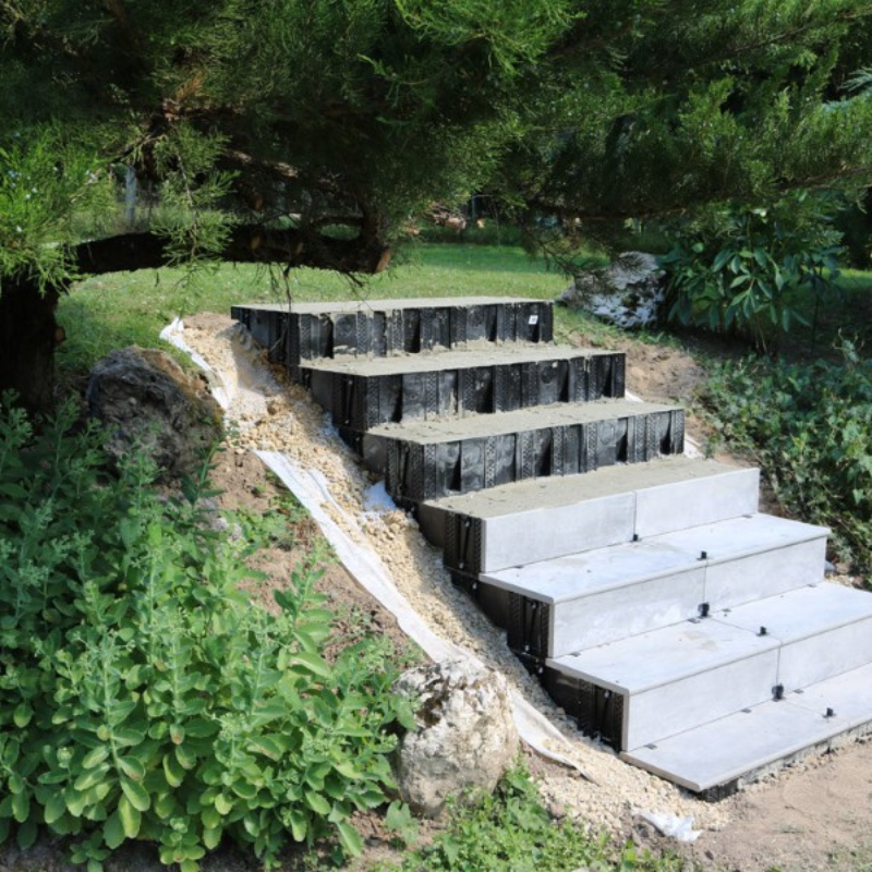 MODULESCA, Kit de liaison